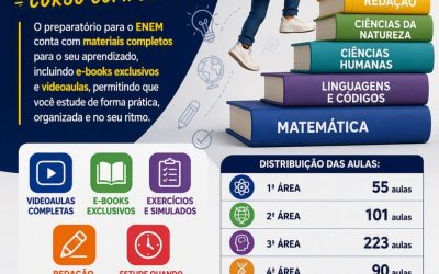 PLATAFORMA DIGITAL EXTENSIVO PRÉ-ENEM E CONCURSOS